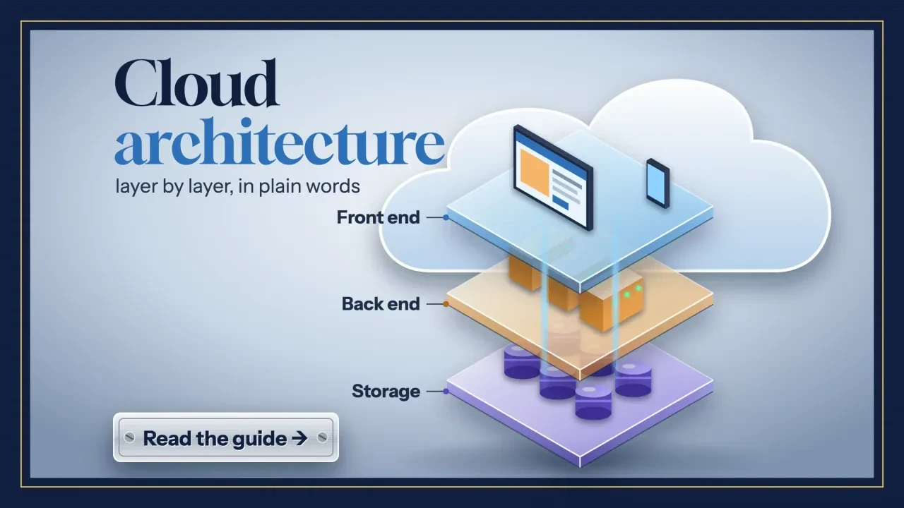 Cloud computing architecture: three glass slabs for storage, servers and front end stacked before a frosted cloud, in a framed poster