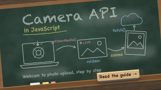 Camera API in JavaScript: a chalkboard lesson tracing webcam to getUserMedia, video, canvas, snapshot and fetch
