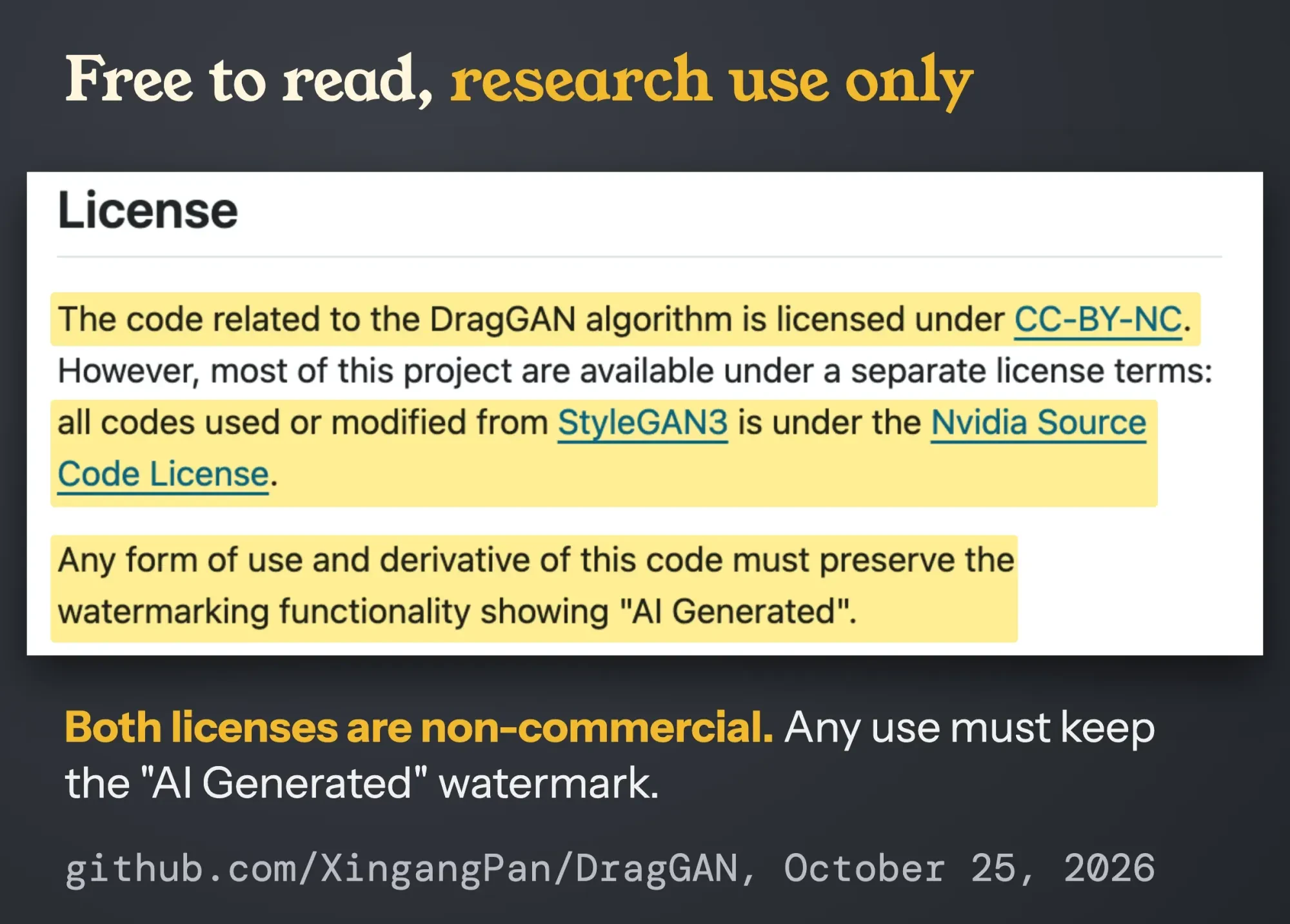 Screenshot of the License section of the DragGAN README on GitHub, with the non-commercial lines and the AI Generated watermark rule highlighted