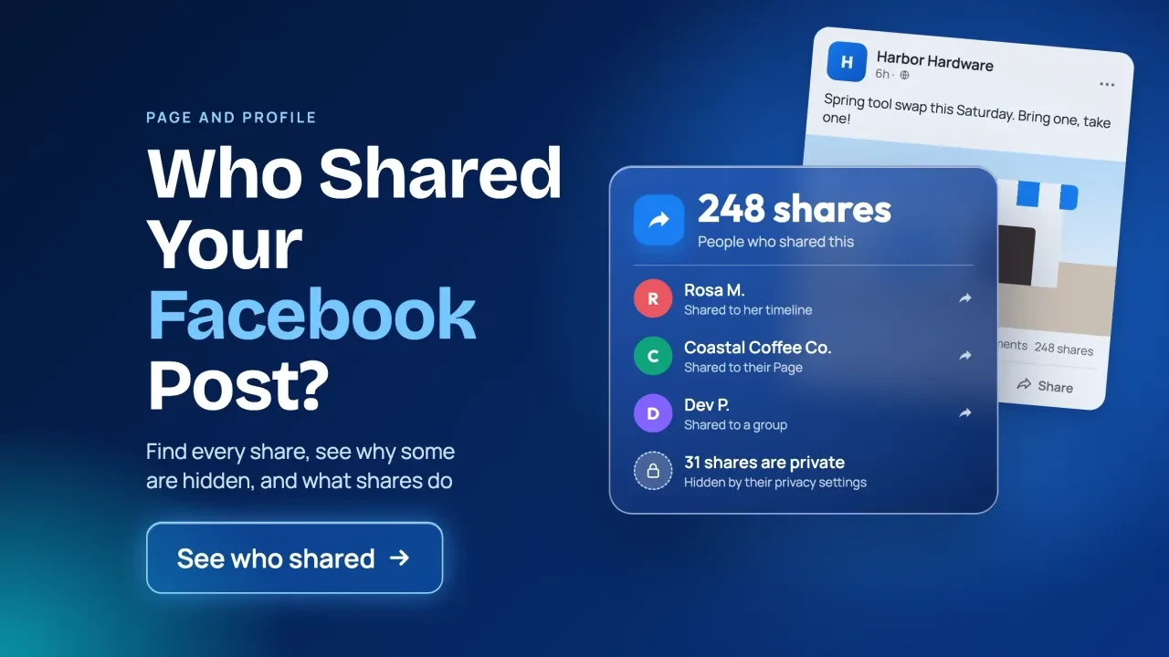 Who shared my Facebook post: a glass share panel showing 248 shares, Shared by rows and one row hidden by privacy with a lock, with a See who shared button
