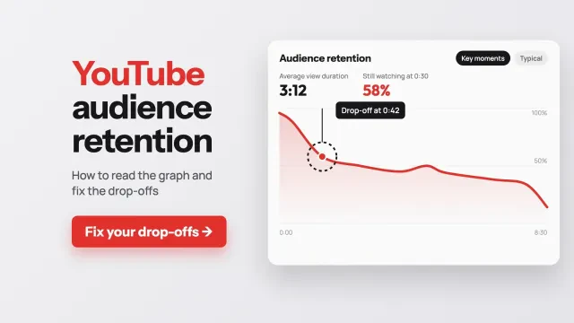 YouTube audience retention: a retention graph with the drop-off point circled, with a Fix your drop-offs button