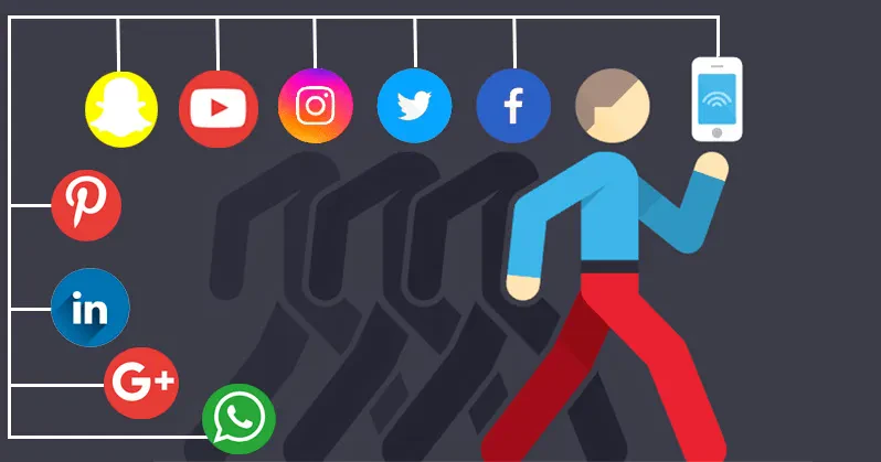5 Amazing Ideas to Make Best Results from Social Media Marketing