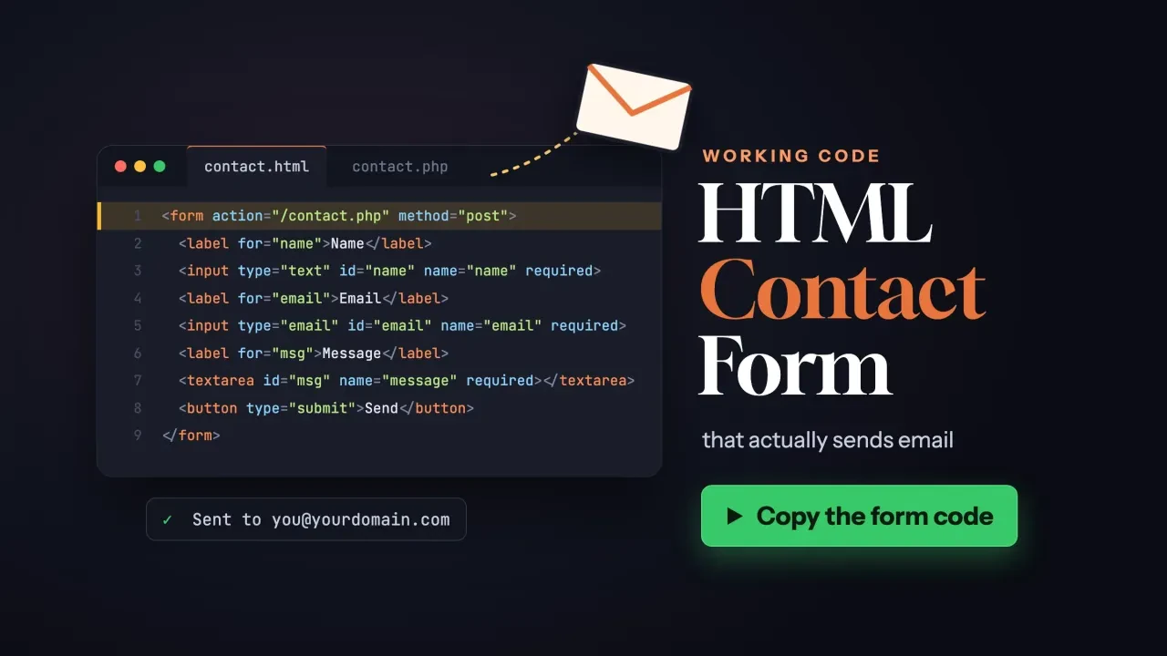 HTML contact form: a code editor with a valid form, label, email input, textarea and submit button, and an envelope flying out, with a Copy the form code button