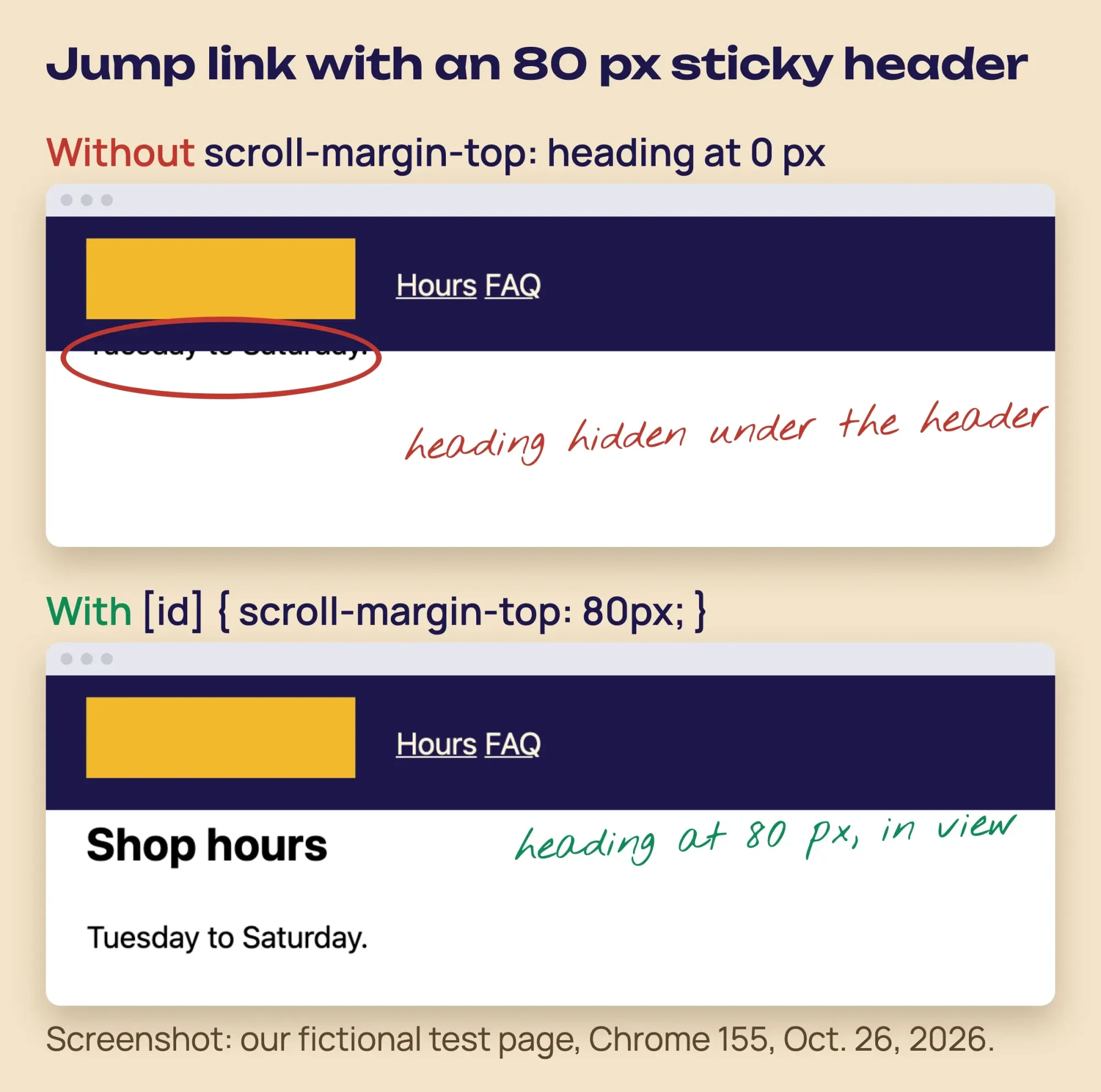 Two Chrome screenshots of a jump link: without scroll-margin-top the heading hides under the sticky header; with it, the heading shows below the header