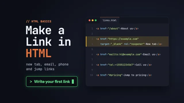 How to make a link in HTML: a code editor showing five link types, a normal link, new tab, email, phone and jump link, with a link code button