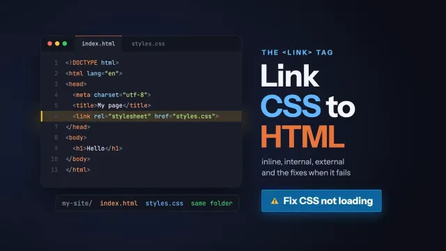 How to link CSS to HTML: a code editor with a full HTML page, the link rel stylesheet line glowing, and a file tree, with a Fix CSS not loading button