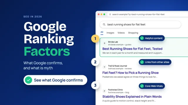 Google ranking factors: a search results page with tagged ranking signals such as Core Web Vitals, sorted into confirmed and myth, with a button to see what Google confirms
