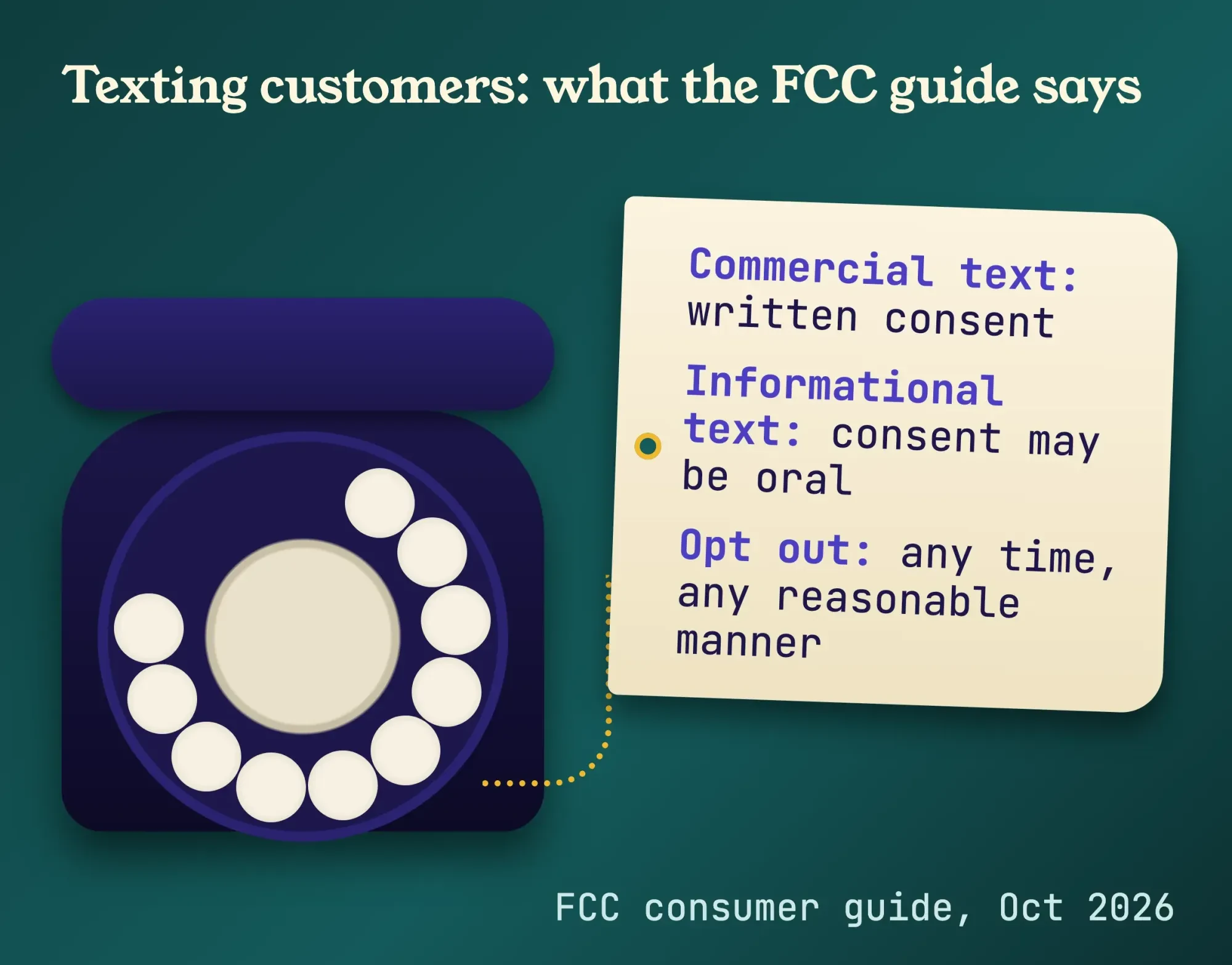 Rotary phone with a paper tag of FCC text rules: written consent for commercial texts, oral may do for informational, opt out any reasonable way