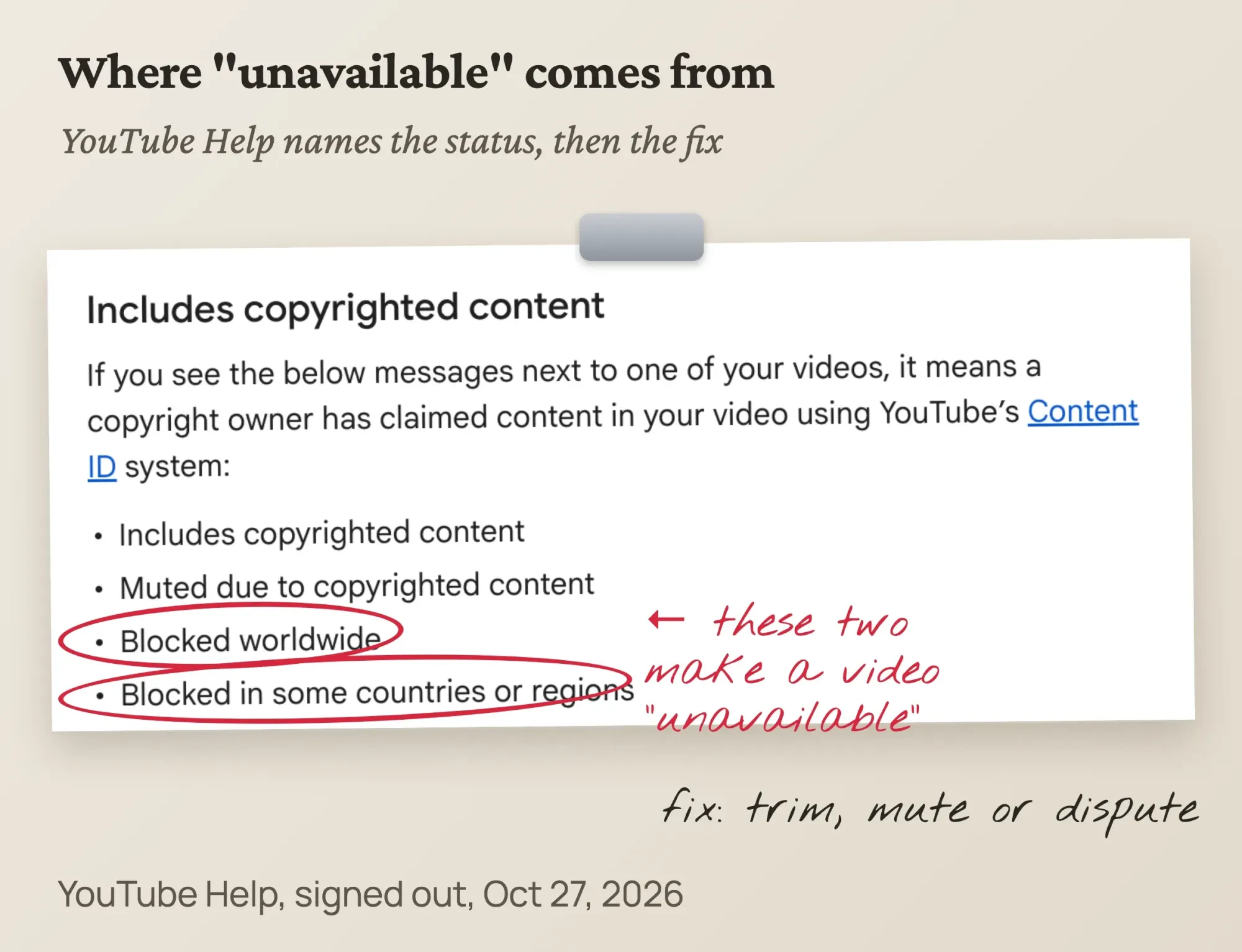 YouTube video unavailable statuses on the YouTube Help page Troubleshoot video removals, with Blocked worldwide and Blocked in some countries circled