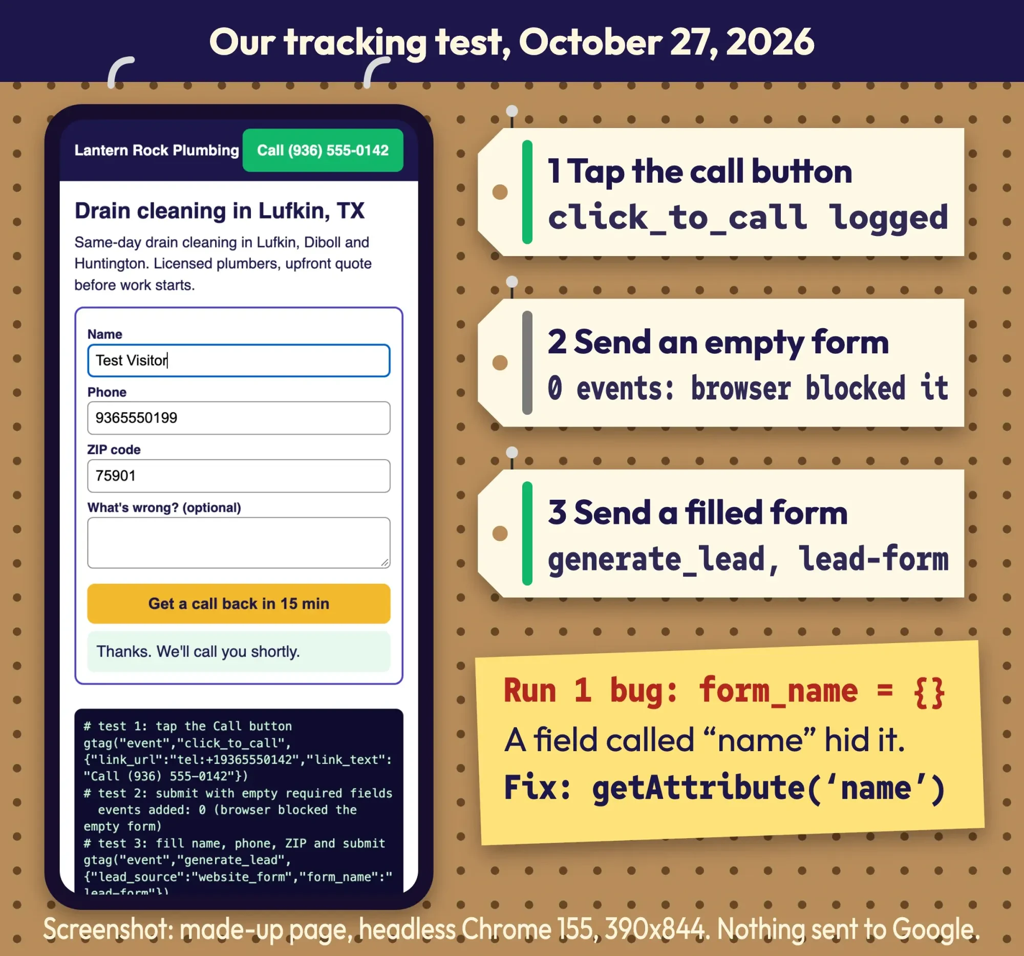 Our test page for a made-up plumber at phone width, with a green call button, a four-field form and the log showing click_to_call and generate_lead events