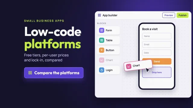 Best low-code platforms for small business: an app builder with drag-and-drop blocks being placed on a phone app screen, with a button to compare platforms