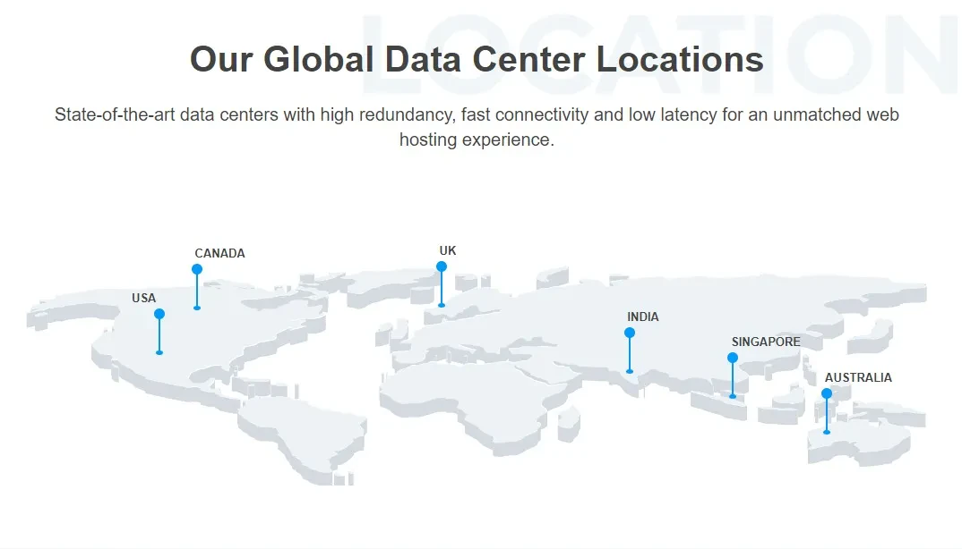 MilesWeb server Data Center Locations 