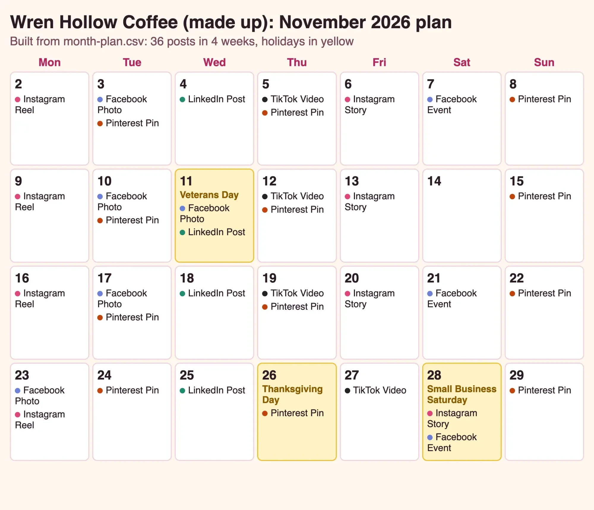 November 2026 month view of the sample calendar, with posts per day by platform and three key dates in yellow