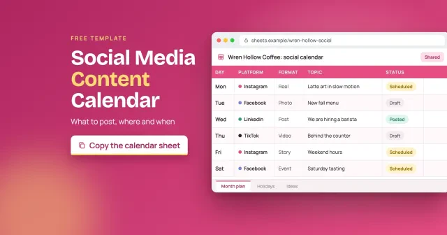 Social media content calendar: a shared sheet for an example cafe with day, platform, format, topic and status columns, with a Copy the calendar sheet button