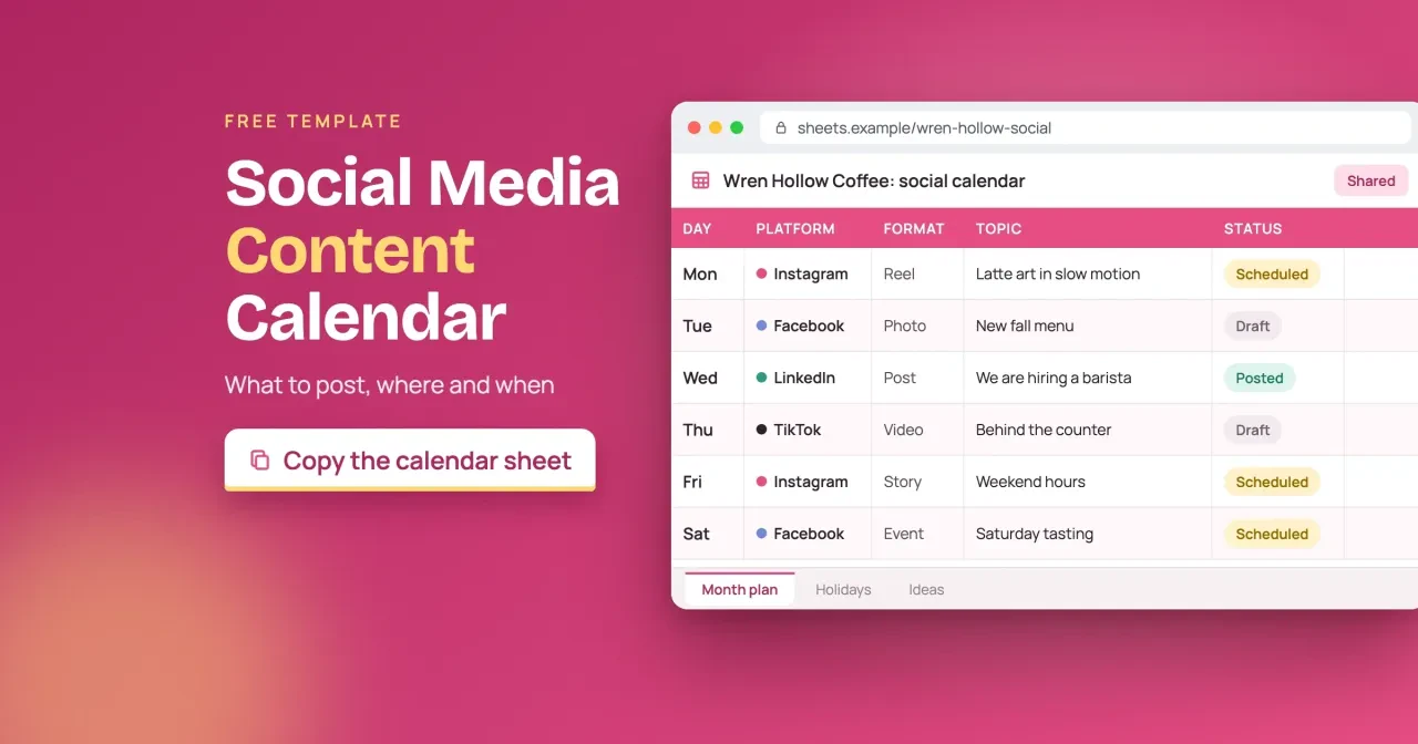 Social media content calendar: a shared sheet for an example cafe with day, platform, format, topic and status columns, with a Copy the calendar sheet button
