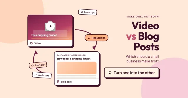Video vs blog posts: a how-to video for an example plumbing shop turns into a blog post, a short clip and a quote card, with a Turn one into the other button