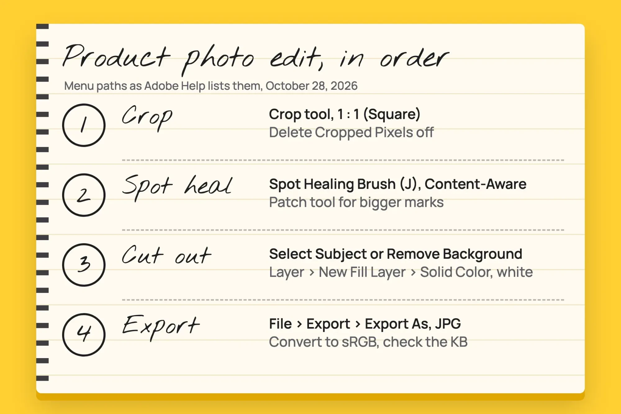 Hand-lettered notebook page listing four product photo edits in Photoshop with menu paths: Crop tool, Spot Healing Brush, Remove Background, Export As