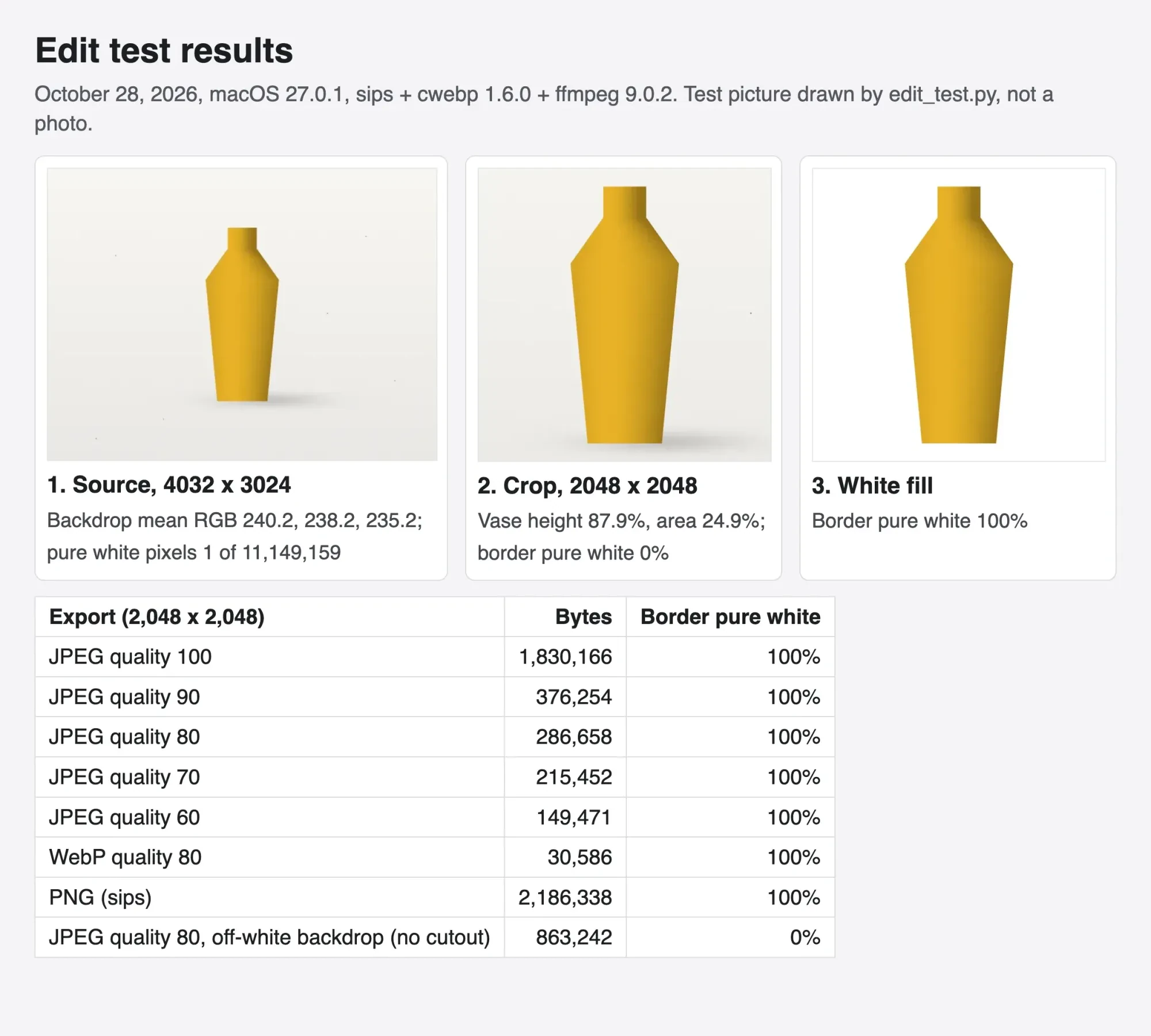 Local test page showing the drawn vase on off-white paper, the 2,048 pixel crop and the white version, with backdrop color and file sizes