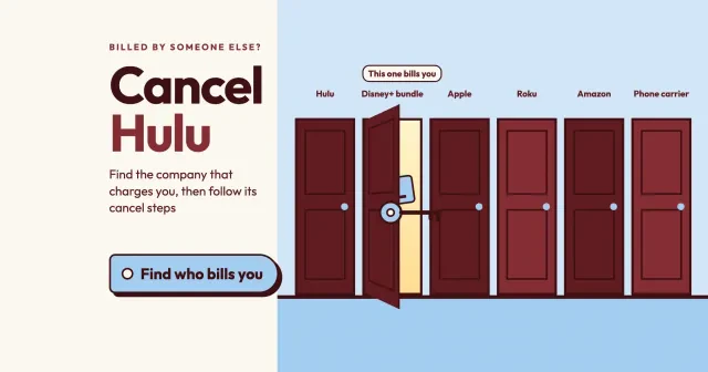 Cancel Hulu: billing doors for Hulu, Disney+ bundle, Apple, Roku, Amazon and Phone carrier, one door open, and a Find who bills you button