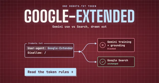 Google-Extended blueprint: one robots.txt token, User-agent Google-Extended with Disallow /, forking to Gemini training and grounding blocked and Google Search unchanged