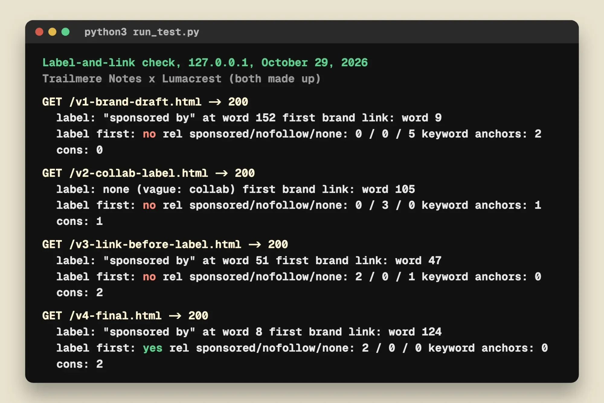 Drawn terminal window with the label-and-link check on four made-up sponsored drafts, showing label word number, brand link rel counts, keyword anchors and cons