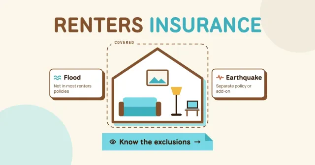 Renters insurance coverage: flat house with a sofa, lamp and laptop marked covered, Flood and Earthquake cards outside, and a Know the exclusions tag