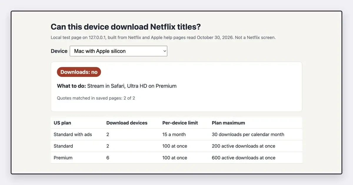 Local lookup page with Mac with Apple silicon picked, showing Downloads: no and the Safari streaming route