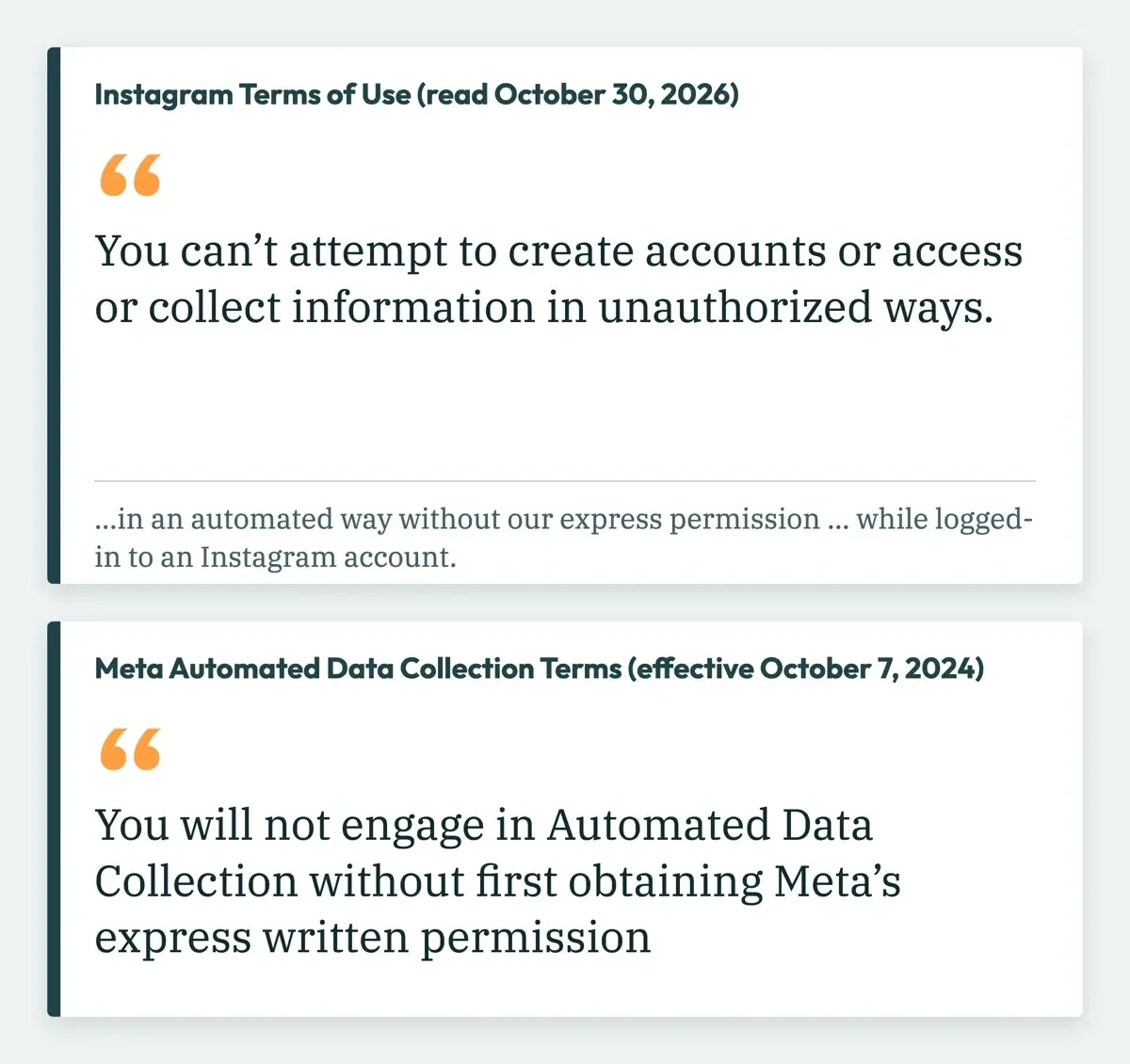 Two quoted rule cards, one from the Instagram Terms of Use on automated access and one from the Meta Automated Data Collection Terms, each with its date