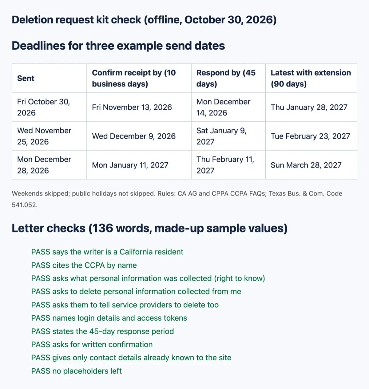 Local results page of our offline request kit check: deadline table for three example send dates and 10 passing letter checks