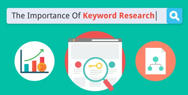 keyword research