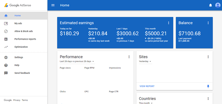 A screenshot of the Google AdSense dashboard displaying earnings and performance metrics. The Estimated Earnings section shows values for Today, Yesterday, Last 7 days, and This month, while the Balance is $7100.68. Sidebar menu options are visible on the left.