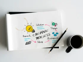 Freelance Graphic Designers For Hire