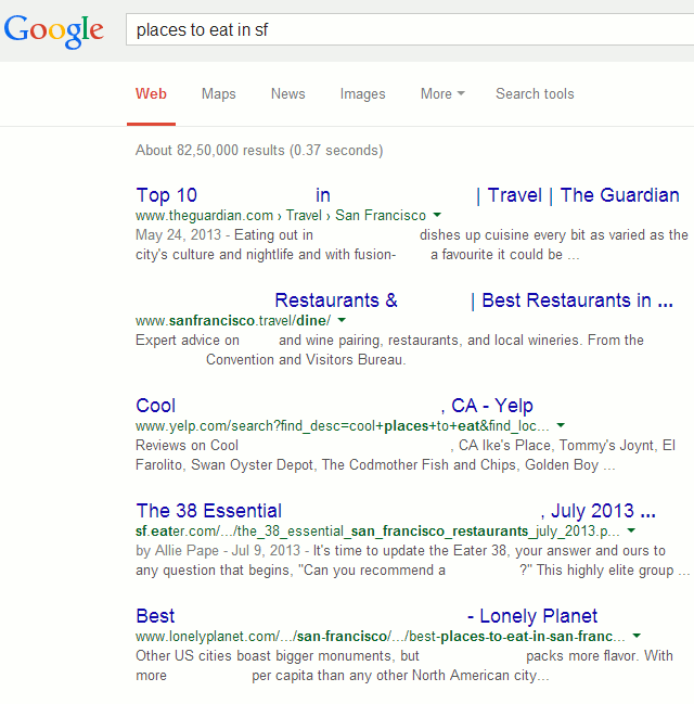 Blink HTML Google Trick