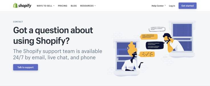 Shopify support page with text: "Got a question about using Shopify? The Shopify support team is available 24/7 by email, live chat, and phone." A button reads "Talk to support." Illustrations show people chatting with speech bubbles. The header has links for various resources.