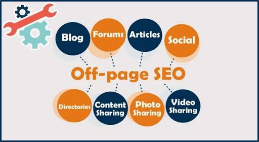 An infographic on Off-page SEO, highlighting various elements: Blog, Forums, Articles, Social, Directories, Content Sharing, Photo Sharing, and Video Sharing. The elements are linked with dotted lines, and a wrench and gear icons are shown in the top left corner.