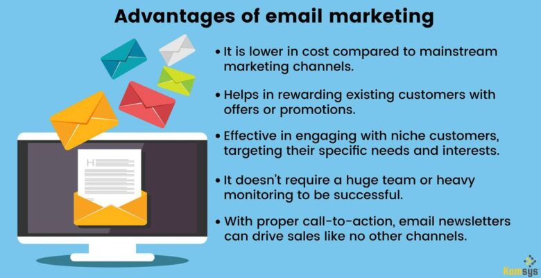 What is Email Marketing and Its Advantages