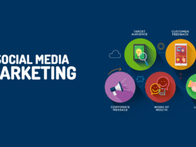B2B Social Media Marketing Strategy
