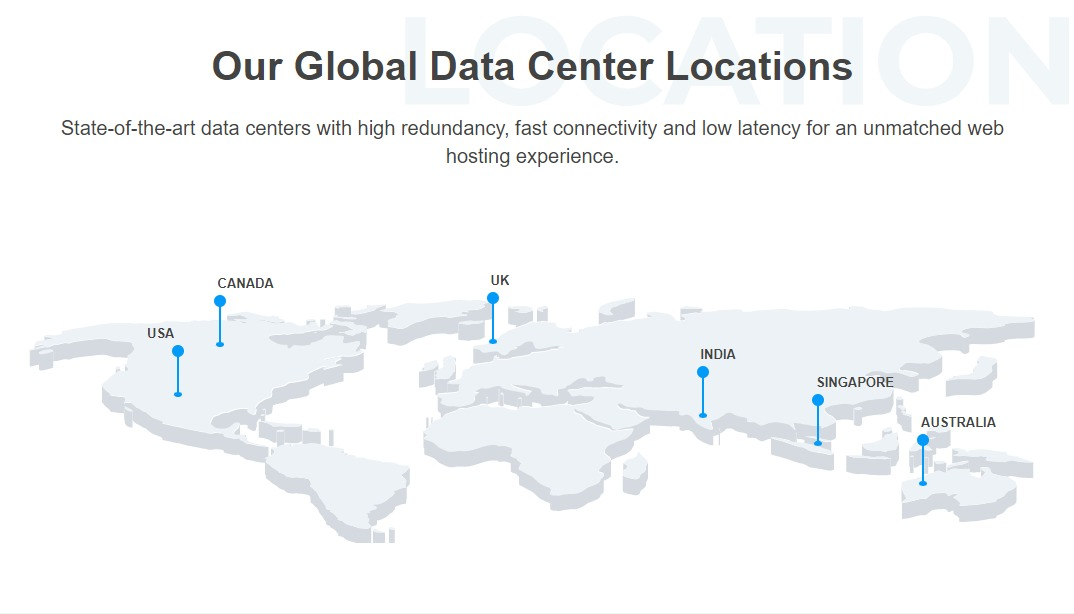 MilesWeb server Data Center Locations