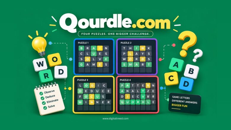Qourdle.com word puzzle concept featuring four interconnected word grids and letter tiles.