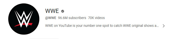 WWE channel statistics