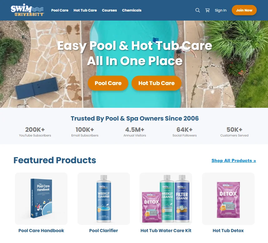 Swim Unirversity Website