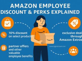 Amazon employee benefits infographic explaining a 10% discount on select products, exclusive deals through Amazon Extras, and partner offers with additional perks.