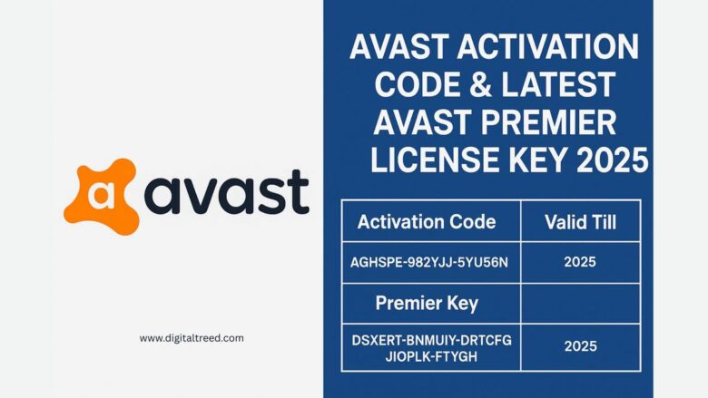 Infographic showing Avast activation code and latest Avast Premier license key for 2025. Includes the Avast logo and a table listing an activation code and a Premier Key, both valid until 2025, on a blue and white background.