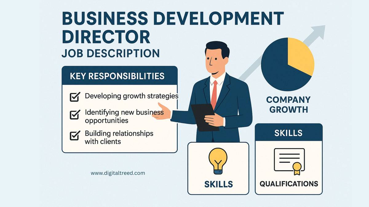 Associate Director Development Business Development Director Job Description | —DigitalTreed