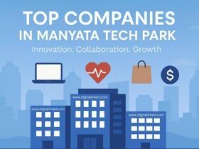 Illustration showing top companies at Manyata Tech Park Bengaluru with modern office buildings, business icons, and a tech innovation theme, minimal text.