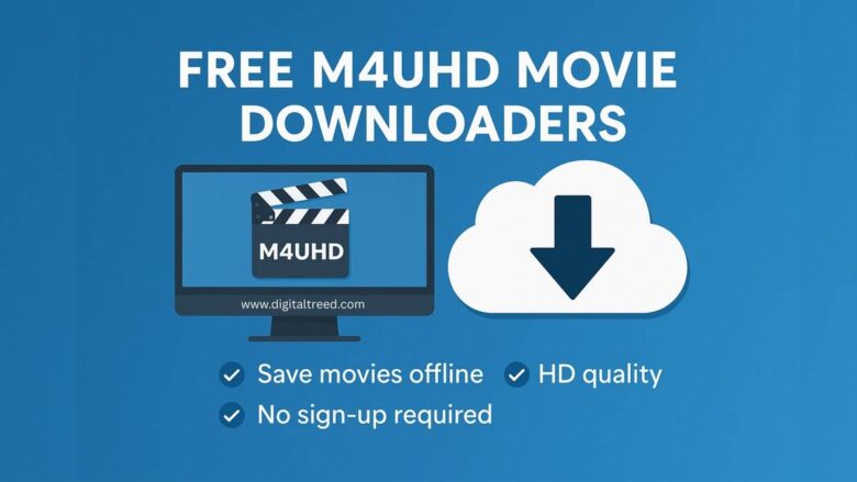 Infographic promoting free M4UHD movie downloaders. Features include saving movies offline, no sign-up required, and HD quality. Visual elements include a computer screen with a movie clapper icon labeled 'M4UHD' and a cloud download icon on a blue background.