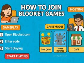 Infographic showing how to join Blooket games with simple steps, including entering a game code, gameplay tips, and popular modes like Gold Quest, Tower Defense, and Café.