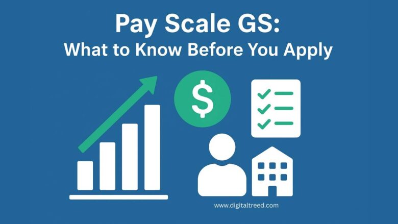 Informative graphic titled 'Pay Scale GS: What to Know Before You Apply' featuring icons of a rising bar chart, dollar sign, checklist, person, and government building. Visual guide by DigitalTreed highlighting important factors to consider about the General Schedule pay scale before applying for U.S. federal jobs.