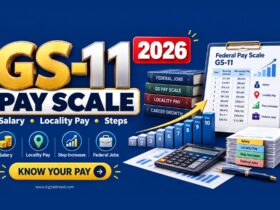 GS-11 pay scale in 2025 showing federal salary, locality pay, step increases, and job roles