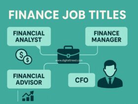 Infographic titled 'Finance Job Titles' listing key roles in the finance sector including Financial Analyst, Finance Manager, Financial Advisor, and CFO, connected by a briefcase icon symbolizing career links.